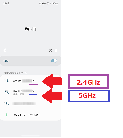 Wi-Fiの2種類の周波数帯画像
